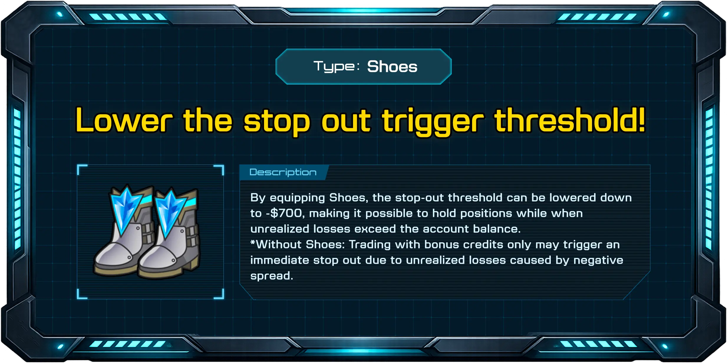 Lower the Stop Out Trigger Threshold!