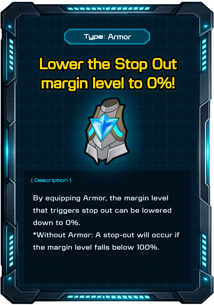 Lower the Stop Out Margin Level to 0%!
