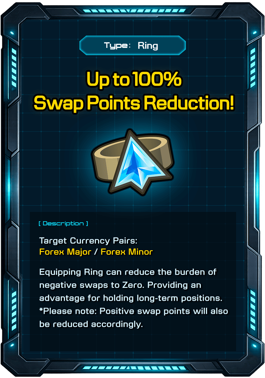 Up to 100% Swap Points Reduction!