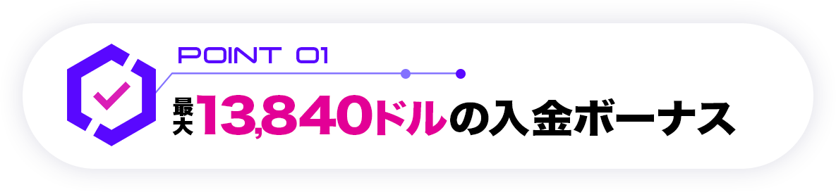 最大13,840ドルの入金ボーナス