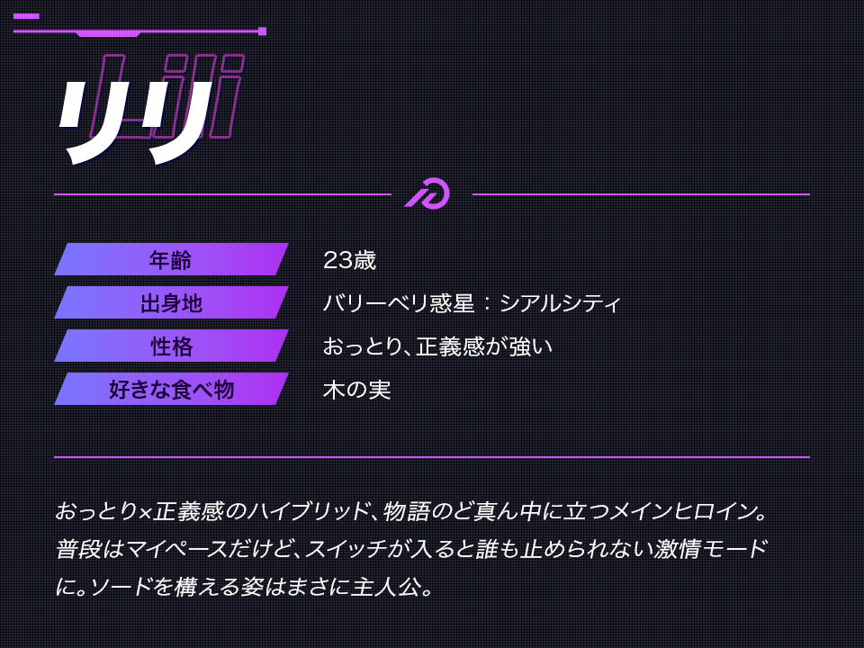 リリプロフィール