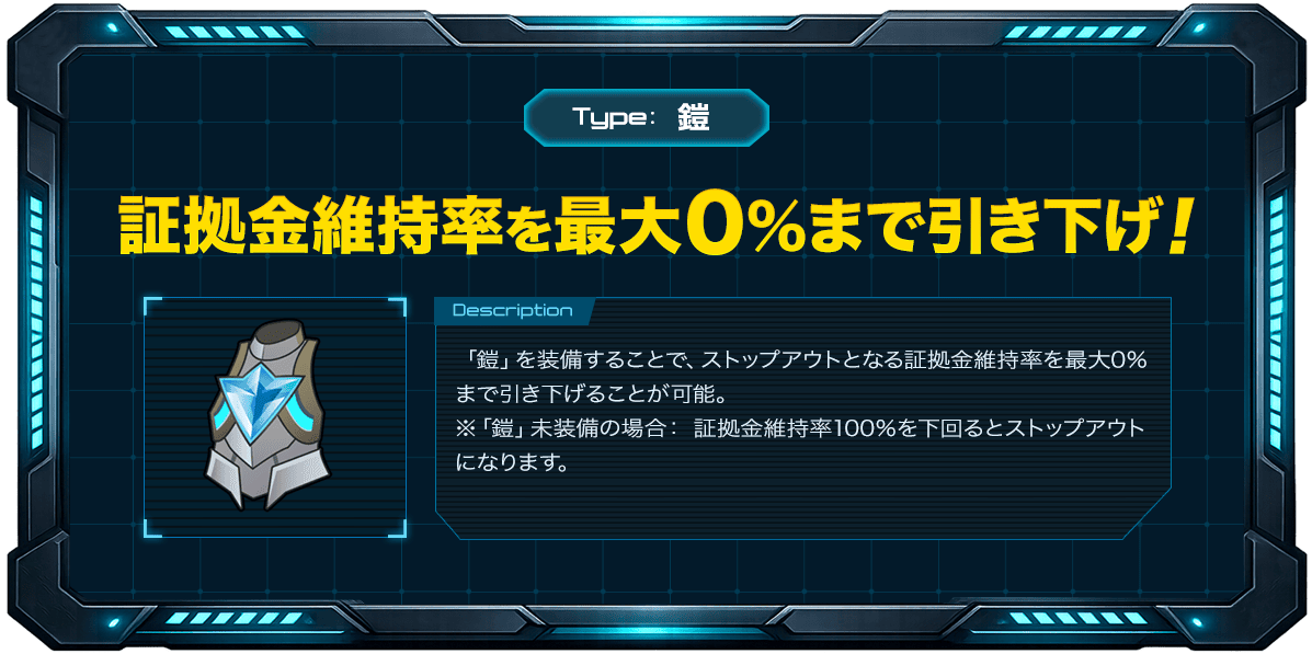 証拠金維持率
