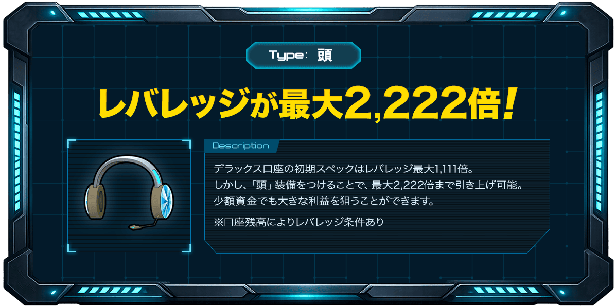 レバレッジが最大2,222倍
