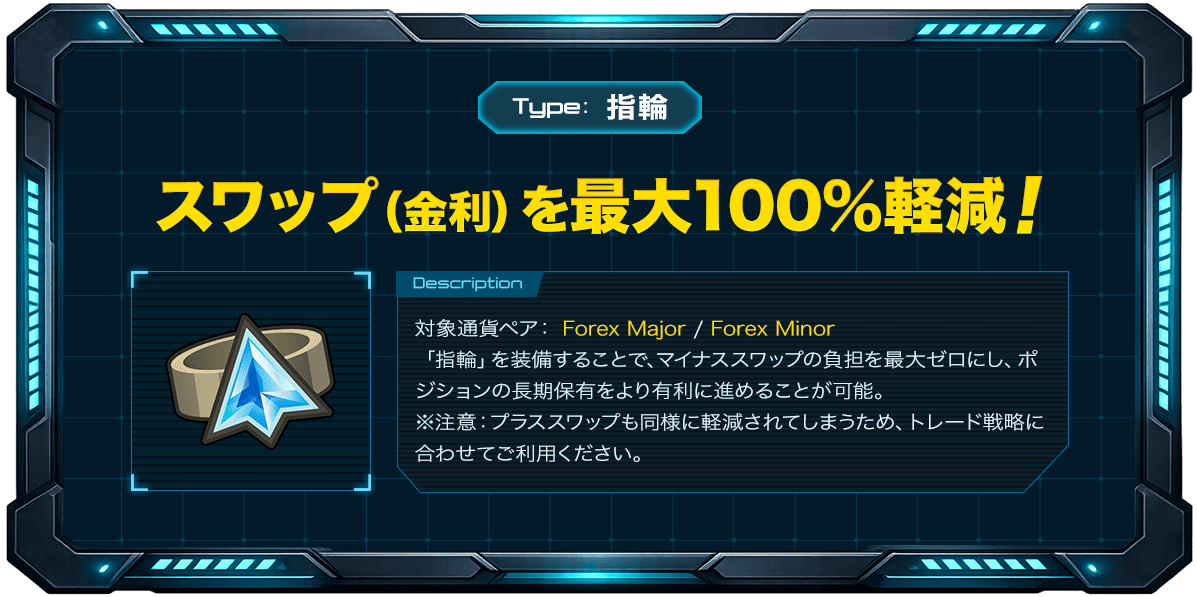 スワップ