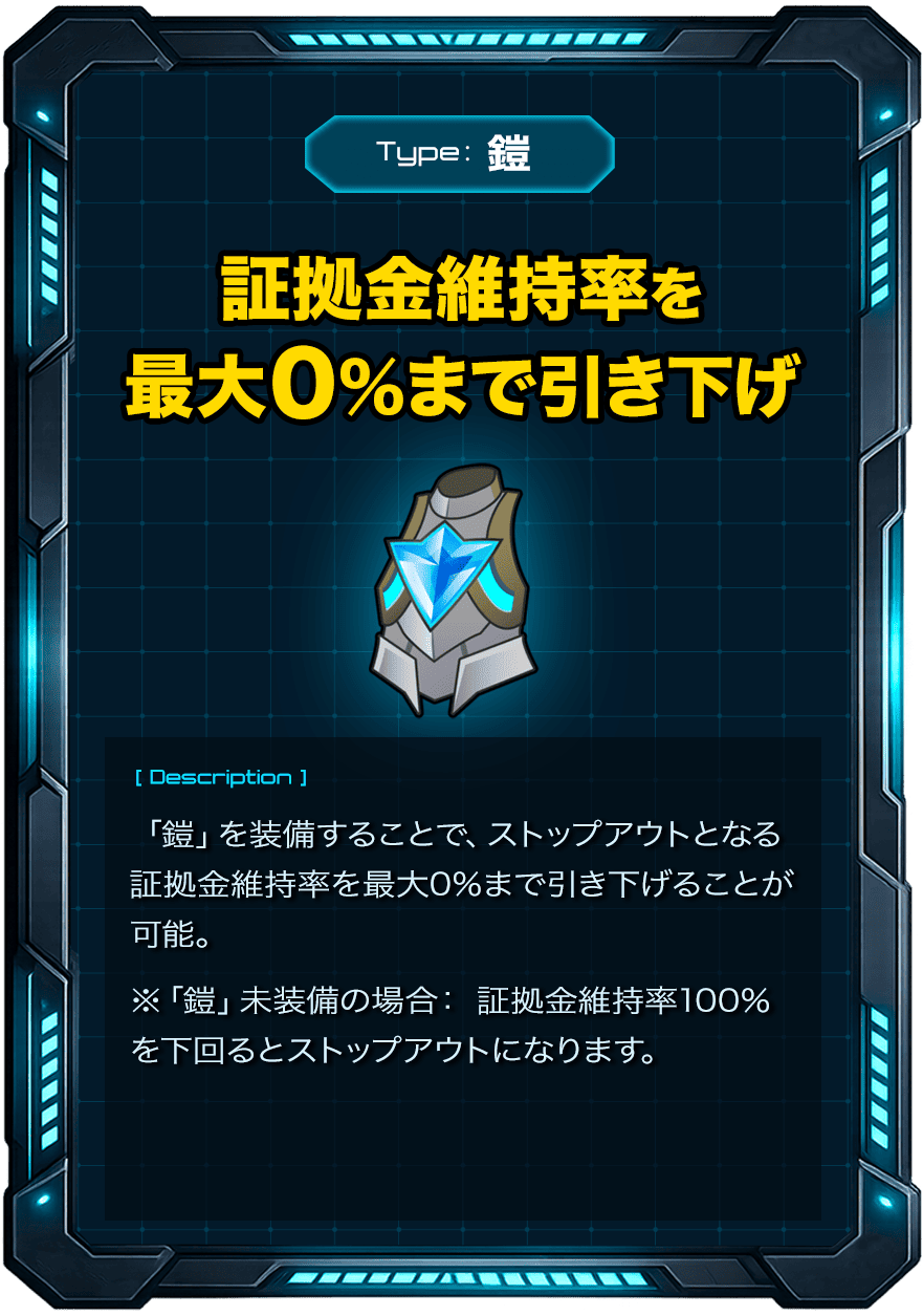 証拠金維持率