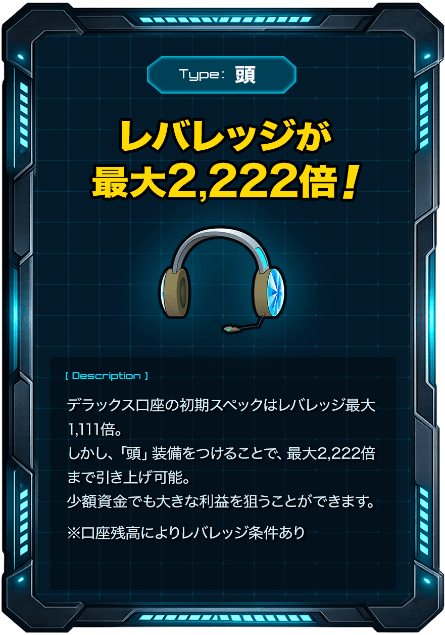 レバレッジが最大2,222倍