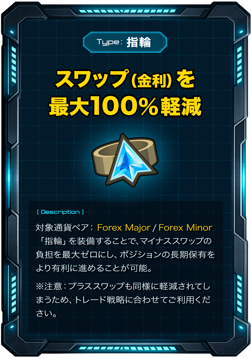 スワップ