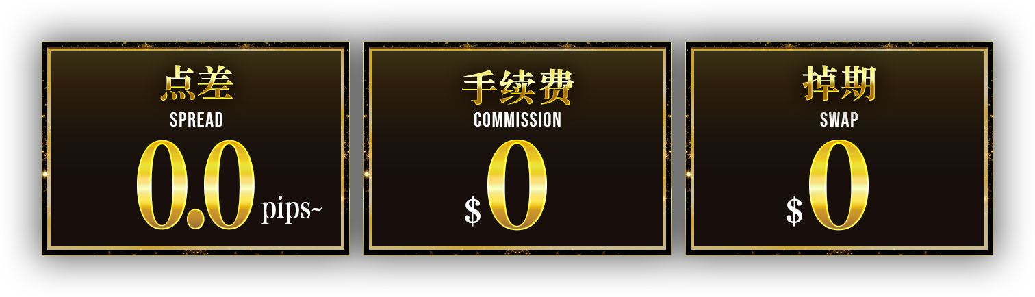 点差0.0pips~、手续费$0、掉期$0