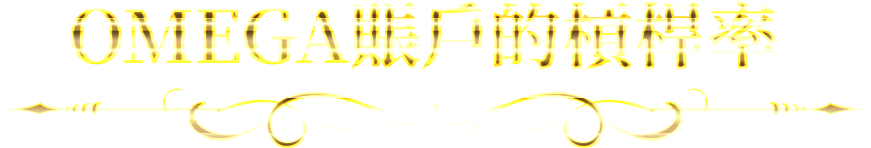 OMEGA賬戶的槓桿率