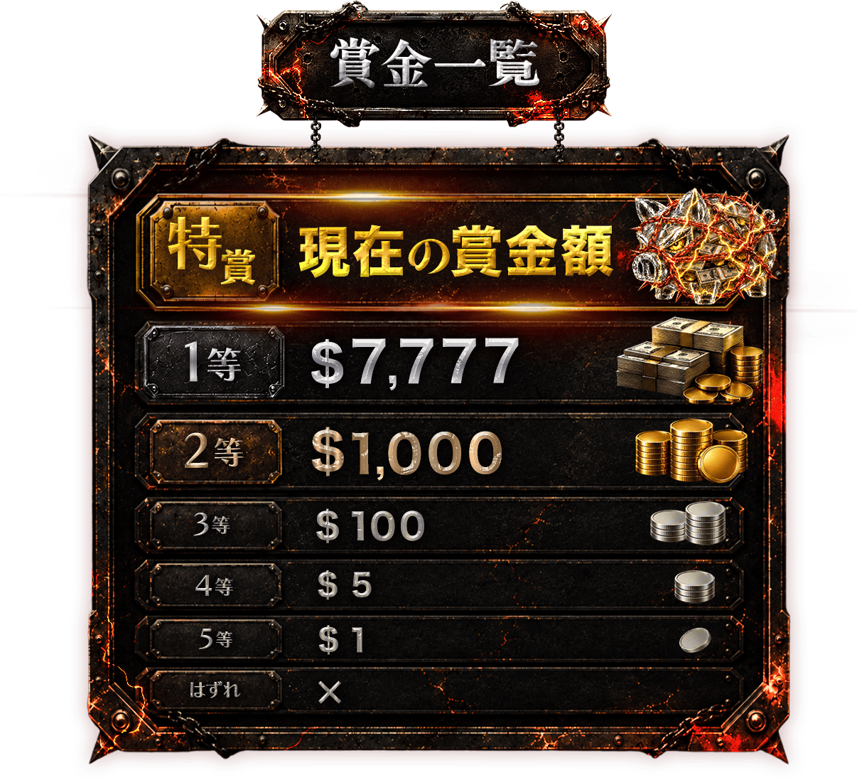 One Shot Campaign